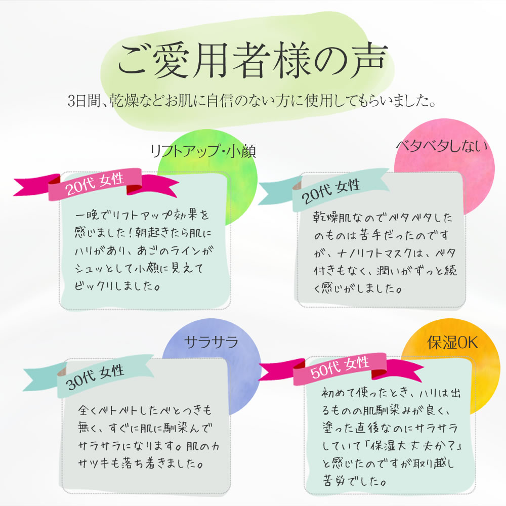 楽天市場】【3月ずっとP5倍！】【正規販売代理店】リフトアップ成分