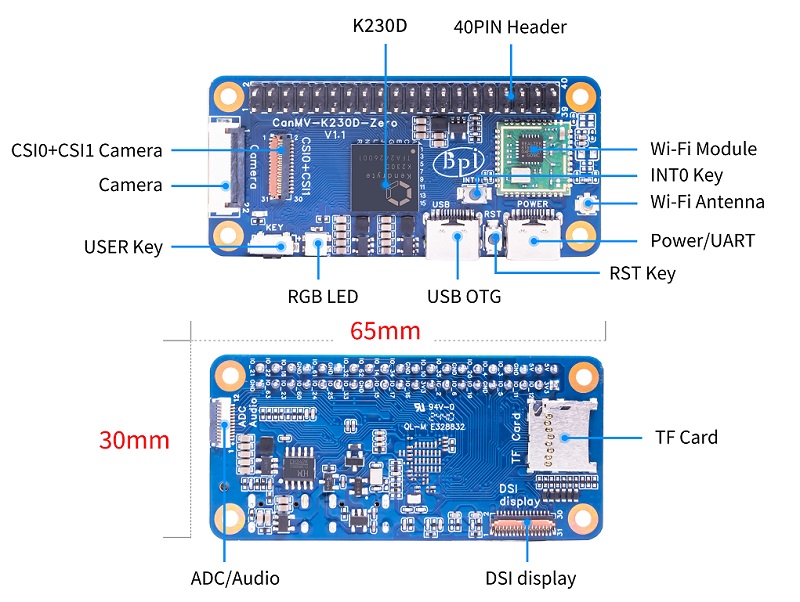 $29 Banana Pi BPI-CanMV-K230D-Zero features Kendryte K230D RISC-V