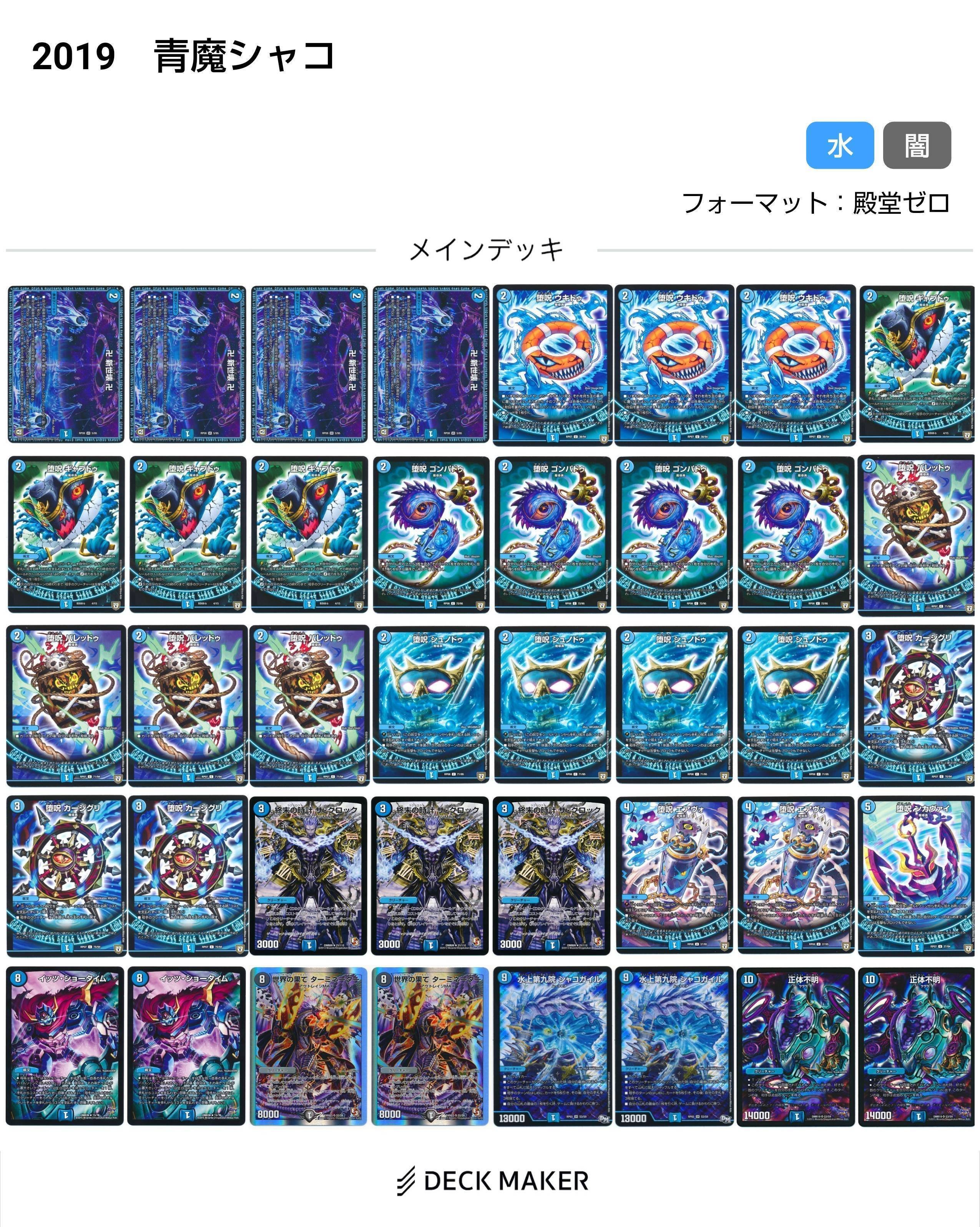 青魔導具変遷(2018～2024)【DMデッキヒストリー#2】｜れもん