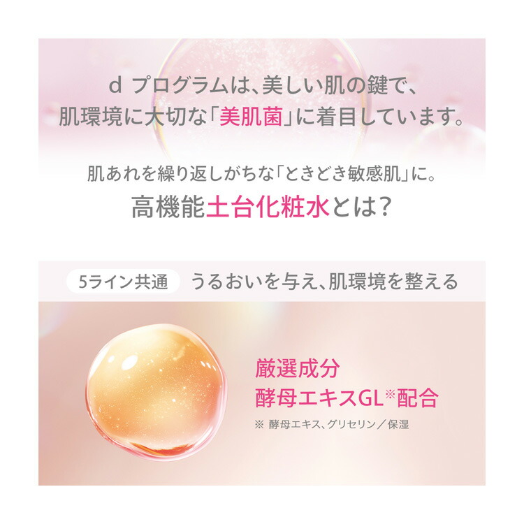 楽天24エクスプレス｜dプログラム バランスケア ローション MB 敏感肌