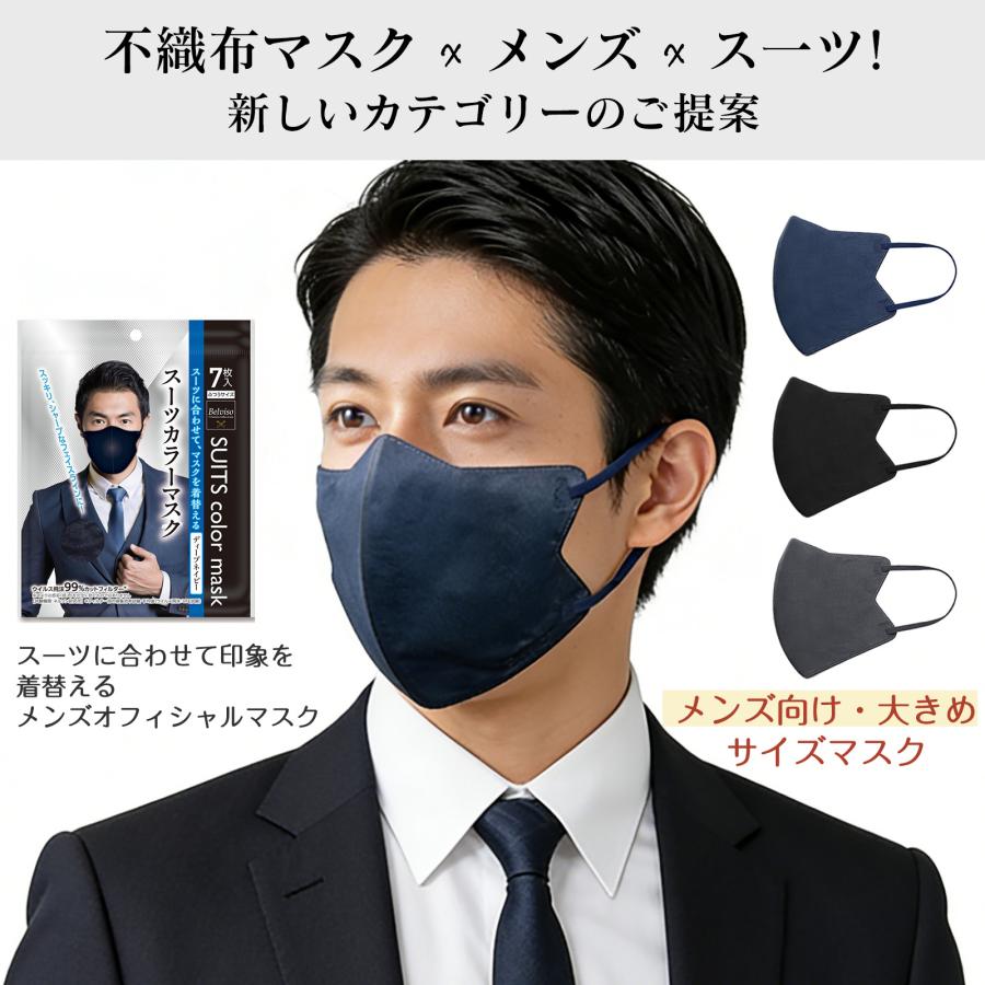 当日発送【2025新色・通気性改良】20枚 立体マスク 不織布 保湿 マスク
