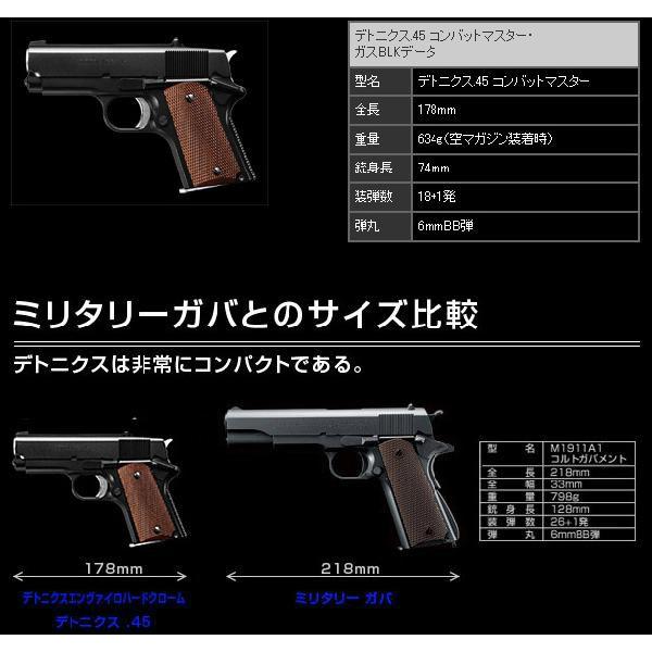 東京マルイ ガスガン デトニクス45コンバットマスター DETONICS.45