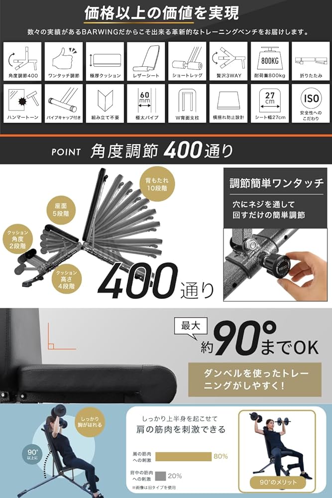 Amazon.co.jp: 【アワード受賞・人気ブランド】 BARWING(バーウィング