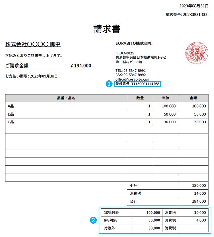 インボイス制度対応及び「適格請求書発行事業者」登録番号のお知らせ