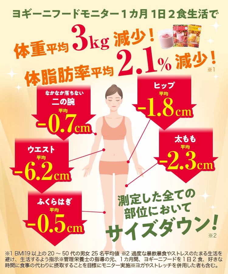 定期購入キャンペーン】Yoganic Life ヨギーニフード100［1箱コース